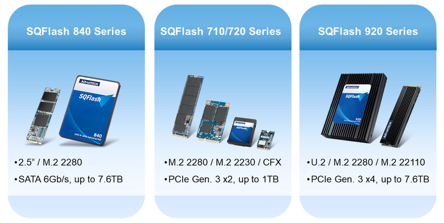 Advantech lance son package logiciel SQ Manager pour surveiller à distance et gérer la sécurité des disques SSD et de la mémoire